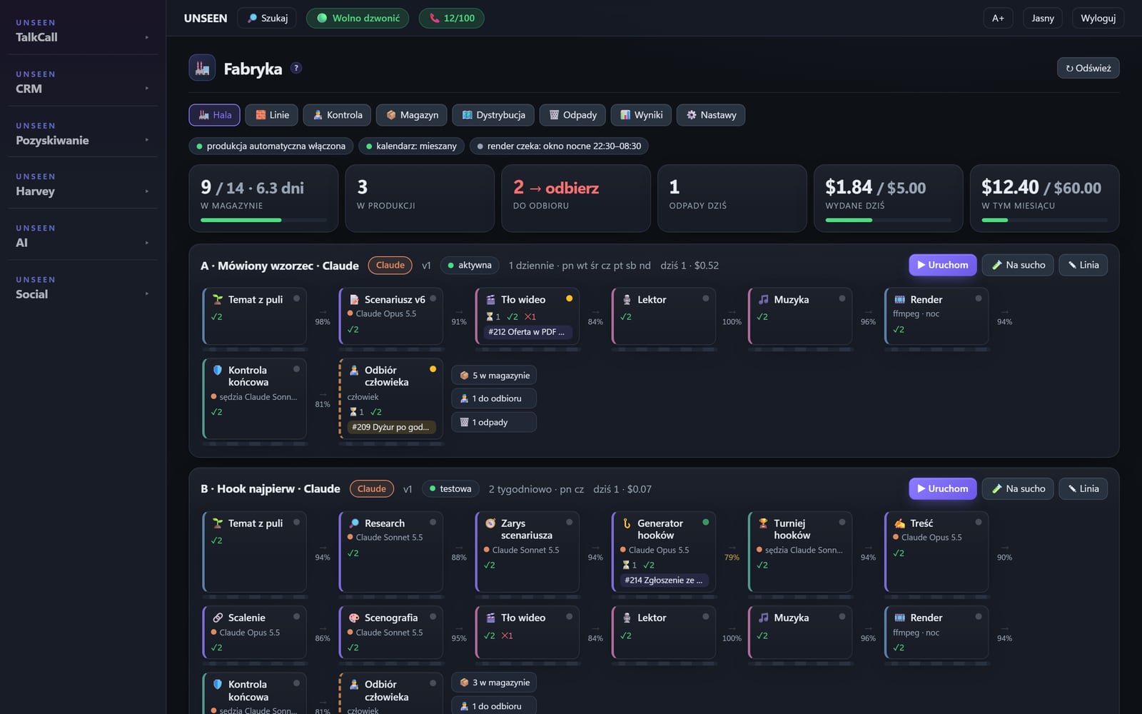 Nave de la fábrica de contenido: líneas de producción con estaciones (tema, guion, fondo de vídeo, locución, música, render, control final, aprobación humana) y contadores de almacén, producción y costes